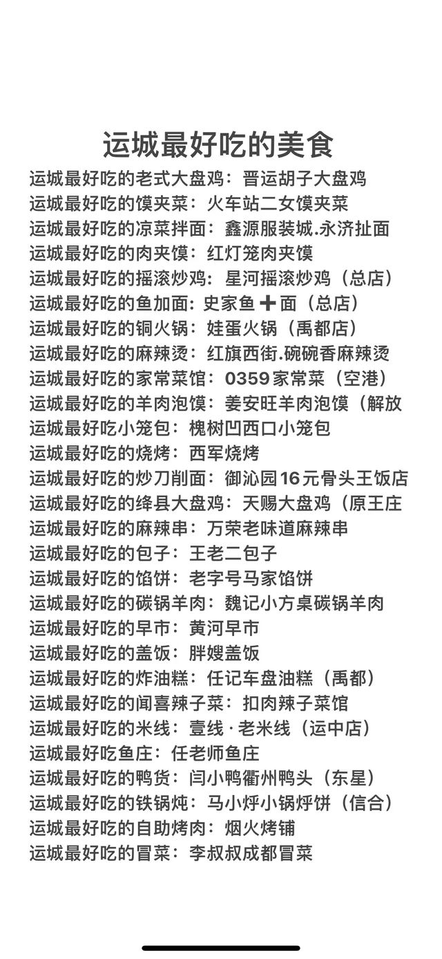 运城必吃榜！