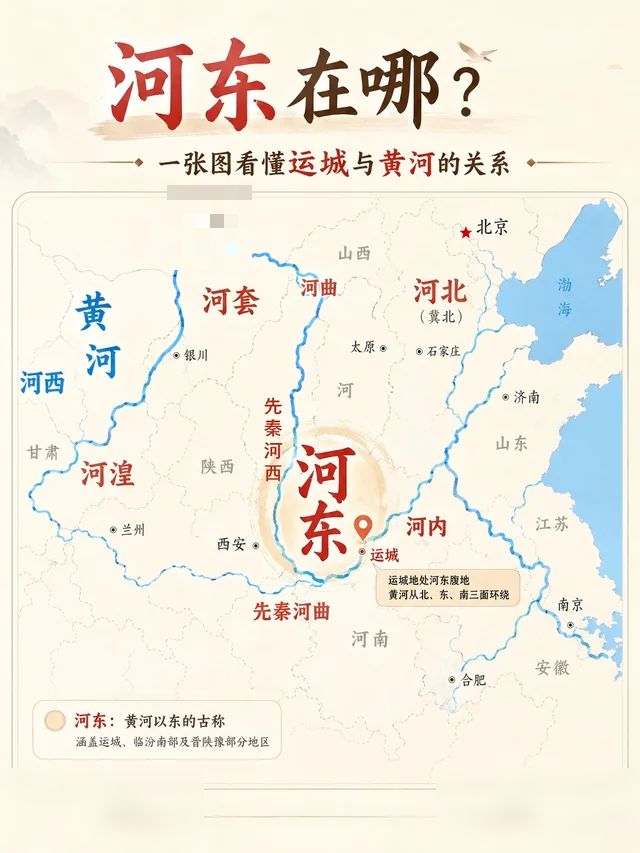 河北河南河西都懂，可是河东在哪儿？