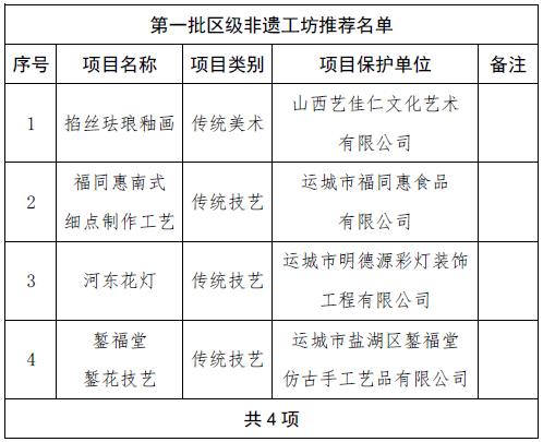 福同惠糕点体验店