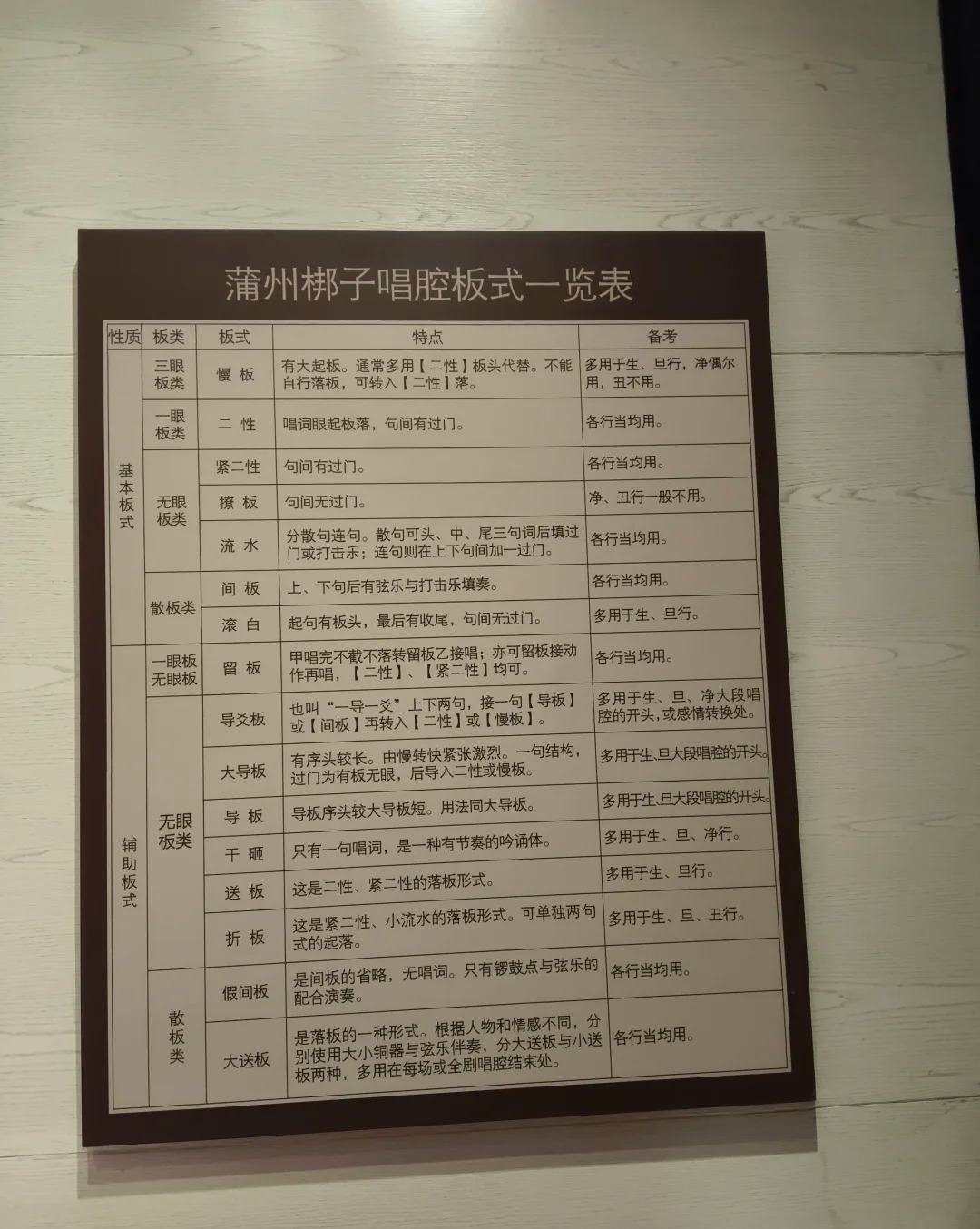 蒲景苑·周末百姓剧场 样张 8